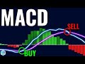 The Only Technical Indicator You&#39;ll EVER Need 🍏 3 Reasons Millionaire Traders Love MACD