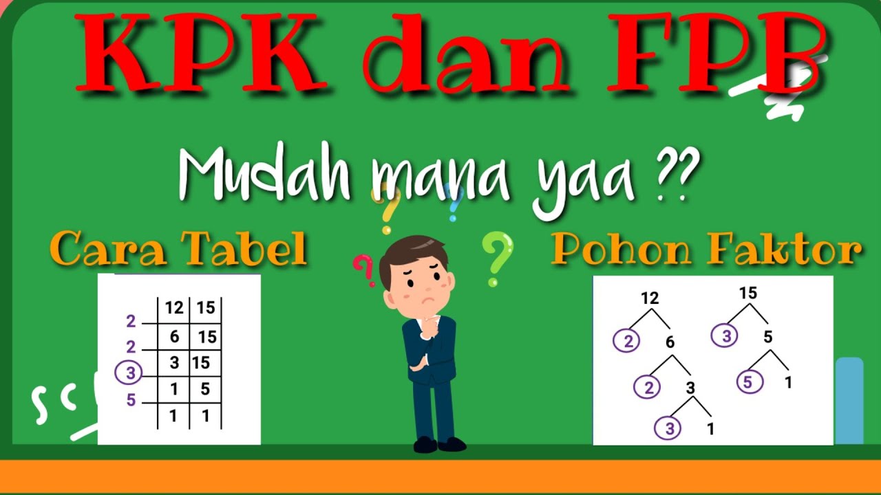 Menentukan KPK dan FPB Metode Tabel dan Pohon Faktor - YouTube