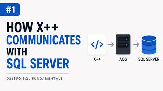How X++ Communicates with SQL Server | D365FO SQL Fundamentals #1