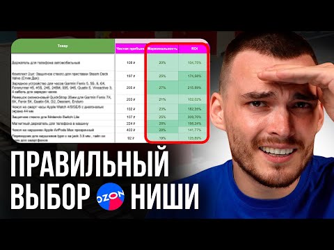 Как ВЫБРАТЬ ТОВАР для продажи на Ozon и заработать!