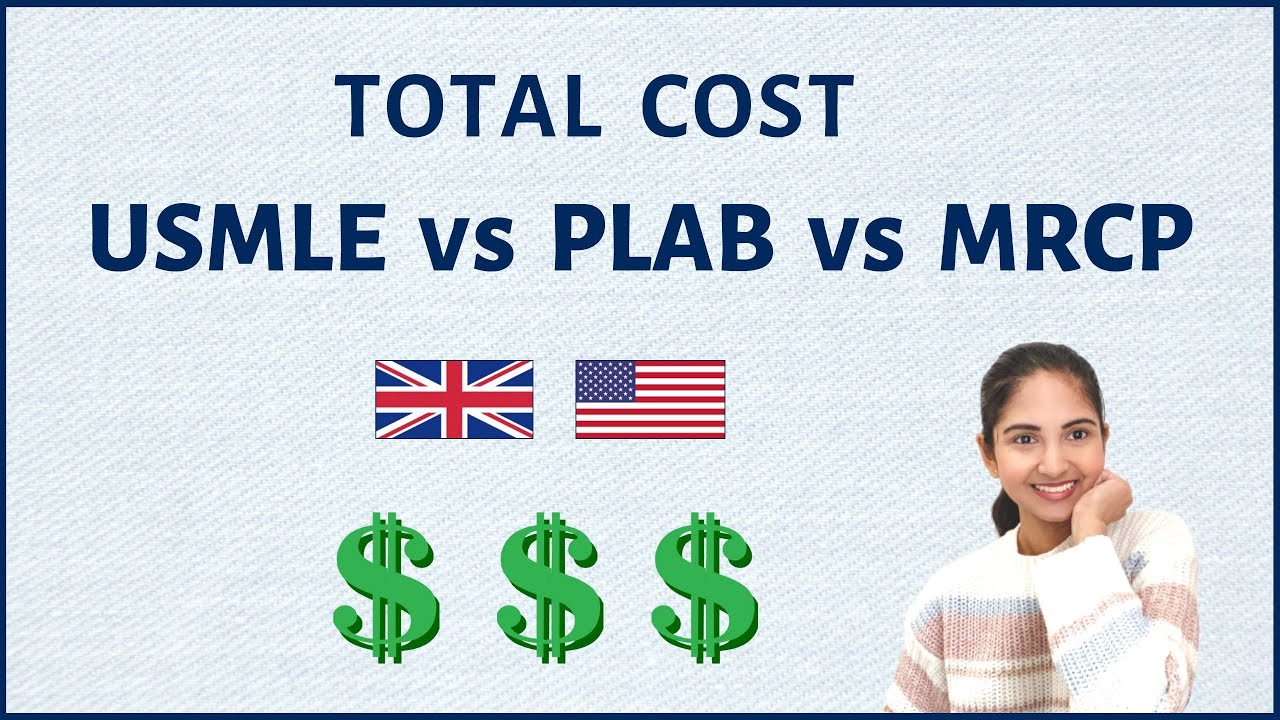 USMLE vs PLAB vs MRCP | TOTAL COST