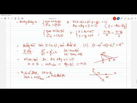 Video BIỂU DIỄN HÌNH HỌC, CỰC TRỊ MODUN SỐ PHỨC - youtube