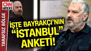 Yerel Seçim Yarışında Son Durum Ne? Hakan Bayrakçı İstanbul Anketini Aktardı