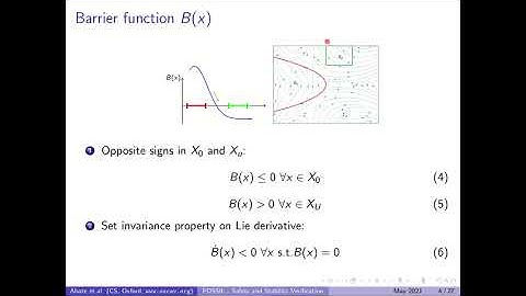 [HSCC21] A. Edwards - FOSSIL: A Software Tool for the Formal Synthesis of Lyapunov Functions and ...