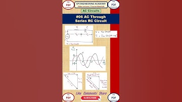 AC06   AC Through Series RC Circuit   AC Circuits   Basic Electrical Engineering