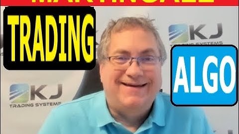 Position Sizing 101 for Futures Trading | ALL Martingale Strategies Explained + BACKTESTED RESULTS!