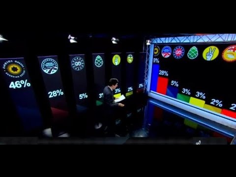 ოთხი განსხვავებული ეგზიტპოლი რადიკალურად განსხვავებული შედეგებით