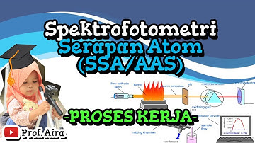 SPEKTROFOTOMETRI SERAPAN ATON (SSA/AAS) – PROSES KERJA