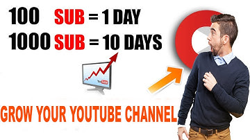 How to Get 100 SUBSCRIBERS on YouTube DAILY! | YouTube Growth Tips 2021