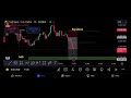 Live streaming of SILENCE TRADER