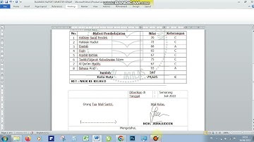 TUTORIAL PENGISIAN RAPORT BY MAIL MERGE 1 MENIT RAPORT JADI