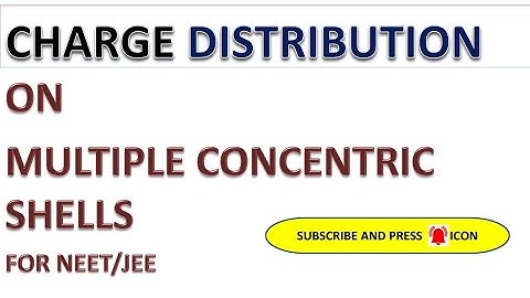 CHARGE DISTRIBUTION ON MULTIPLE CONCENTRIC  SHELLS & EARTHING OF SHELL (high quality of audio)