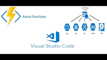 Azure Function App Automation - Deploy Resources using ARM template