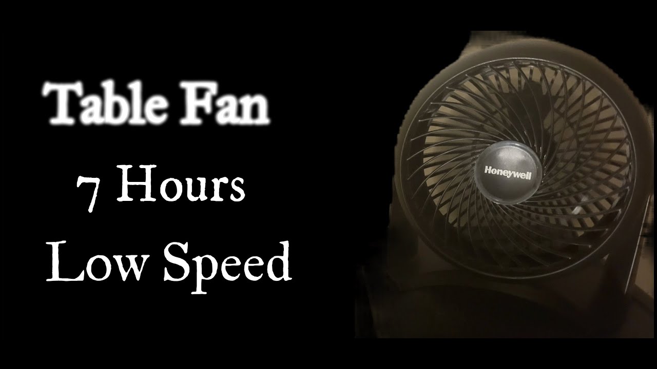 Black Fan Noise for Sleeping Rest Well Fall Asleep Fast White