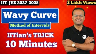 Wavy Curve Method | IIT-JEE  (Method of Intervals) | Vineet Loomba