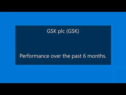 Trading on the FTSE100 Index London  2 May 2025