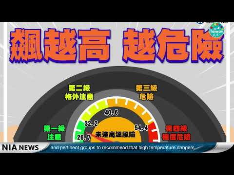 20230817 NIA影音新聞－華語