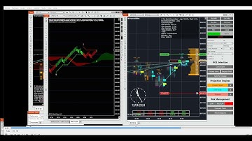 Futures Analytica L2Azimuth Dec 4 2024 NEW WAY TO TRADE!   Less Commissions