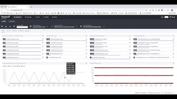 Apache SkyWalking 8.0 Introduction
