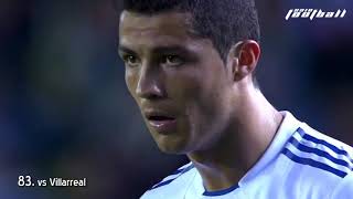 Криштиану Роналду Все 450 голов за Реал мадрид 2009 2018