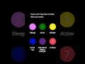 Comment Which Color you don't see a Number on!