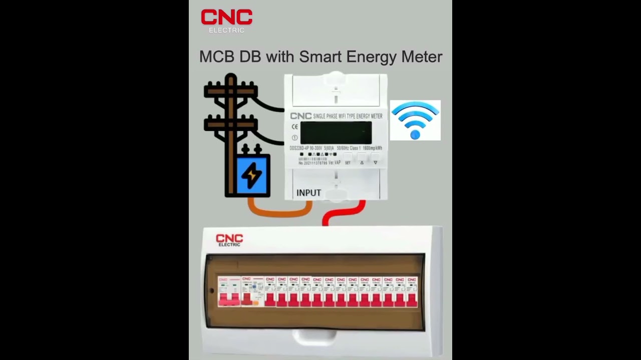MCB DB connection with smart energy meter