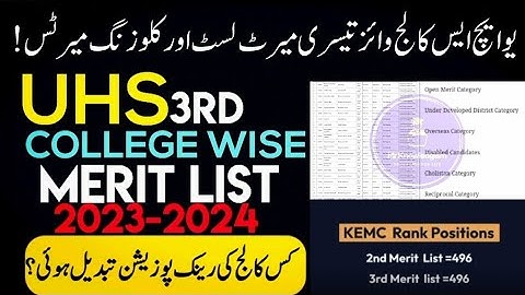 UHS 3rd Merit List 2023 | UHS MBBS College Wise 3rd Selection List | UHS Closing Merit 2023