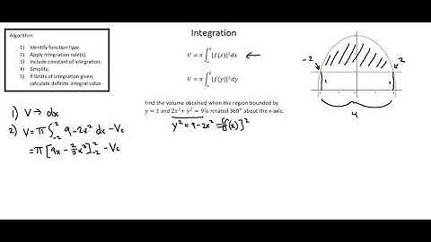 A-level Mathematics 9709: Integration and volume example 3