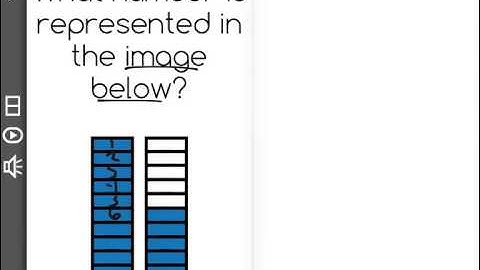 [K.MD.3-2.2] Classifying/Counting Objects - Common Core Standard