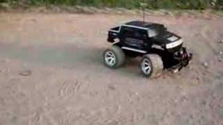 Athlete Statistics R/C Hummer NIKKO