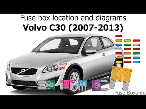 Fuse box location and diagrams: Volvo C30 (2007-2013)