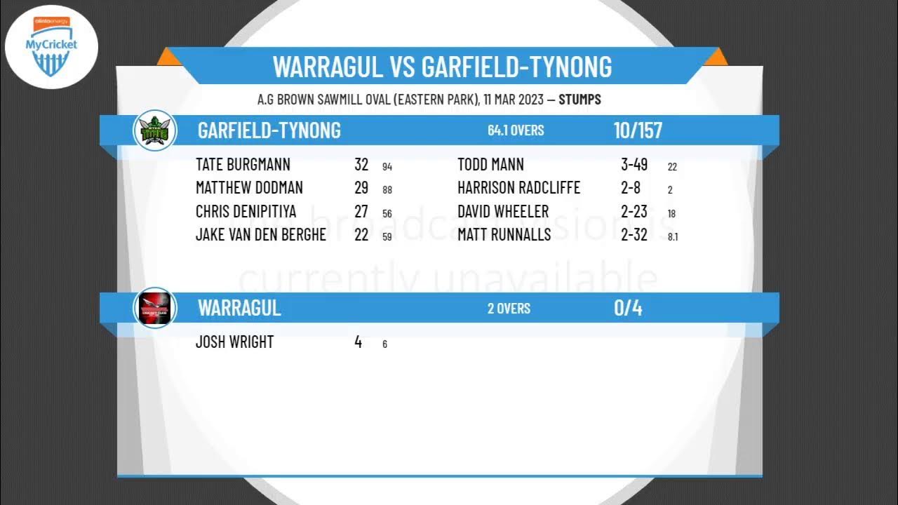 Warragul and District Cricket Association Division 2 Rd SF Warragul v GarfieldTynong