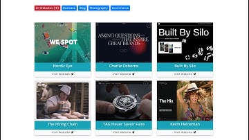 How to create Client Website Portfolio on your Website? Filter Gallery WordPress Plugin