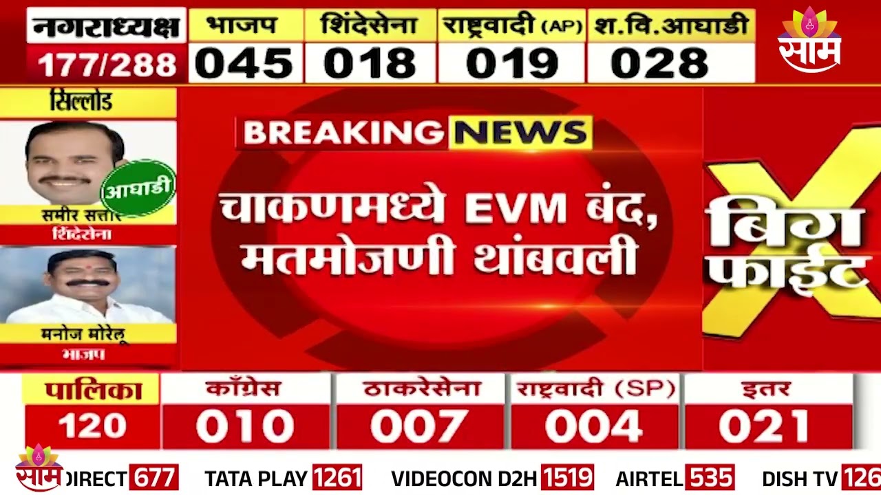 चाकणमध्ये EVM बंद मतमोजणी थांबवली | Chakan EVM
