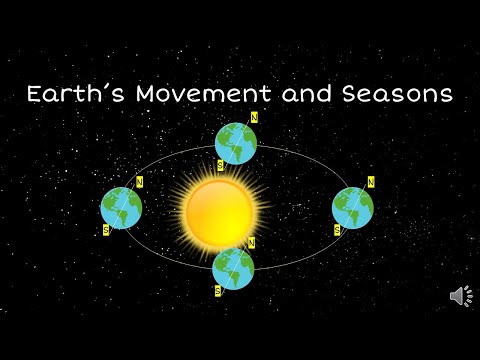 Earth&rsquo;s Movement and Seasons | Short animation