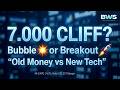 S&P 7,000 at the Cliff: Bubble or Breakout? | Fed Regime Change Debate
