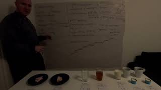 ernæring til småtspisende under sygdom. stressmetabolisme. sosu fag, sygepleje fag.