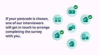 What is the Census Coverage Survey