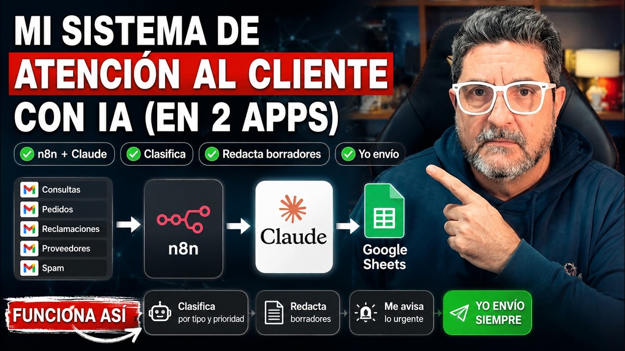 Inteligencia Artificial para Empresarios | Código AdrIA 4 Miniatura del vídeo: ¡Deja de escribir emails! Automatiza tu atención al cliente con IA | Código AdrIA