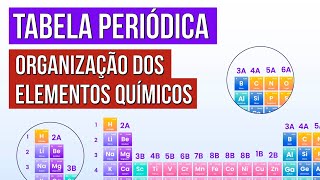 TABELA PERIÓDICA: organização dos elementos químicos | Química para o Enem | Felipe Sobis