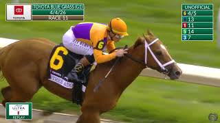 Celebrity 2026 Blue Grass Stakes (G1) - Further Ado DOMINATES at Keeneland - 04/04/2026 Wealth