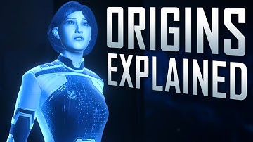 Origins of “The Weapon”, Cortana’s Younger Sister | Halo Infinite Lore