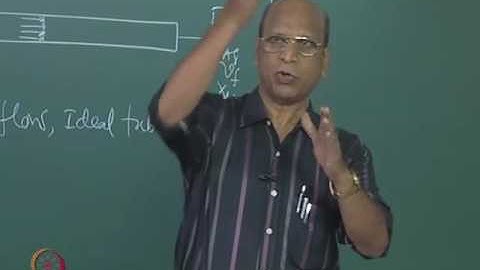 Mod-01 Lec-12 Basics of Plug Flow Reactor Part I