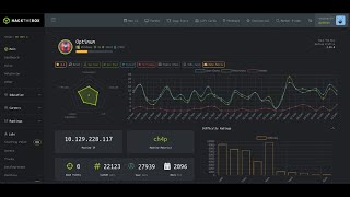 HackTheBox - #5 Optimum - Walkthrough