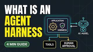 What Is an Agent Harness Explained in 4 Minutes
