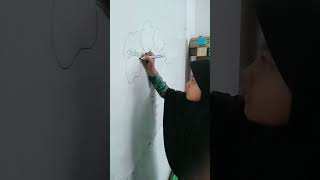 Sifat Wajib Bagi Rasul Allah