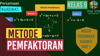 Persamaan Kuadrat Kelas 9 Kurikulum 2013 edisi revisi 2018 part 1