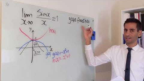 3.8 - Special limits: sinx/x when x tends to 0 using the squeeze theorem
