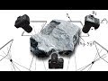 Photogrammetry Tutorial - Part 3: Capturing Images