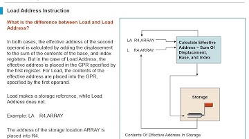 Mainframe Assembler Advanced-  Unit-1